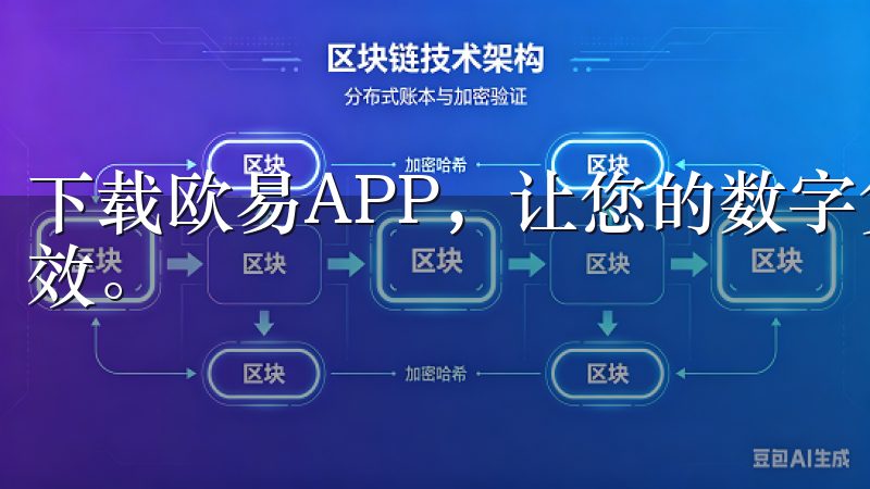下载欧易APP，让您的数字货币交易之旅更加安全、顺畅、高效。